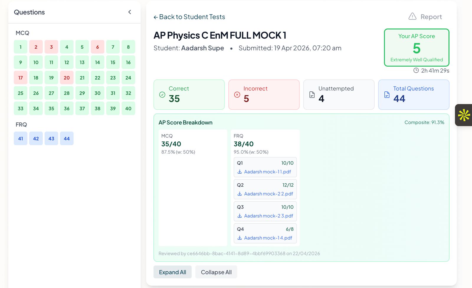 AP Score 5 — Extremely Well Qualified with full MCQ and FRQ breakdown